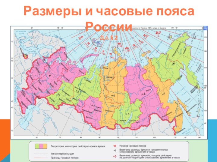 Размеры и часовые пояса РоссииД.з. § 2