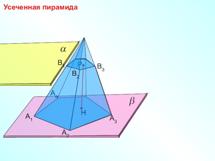 А1А2АnА3Усеченная пирамида