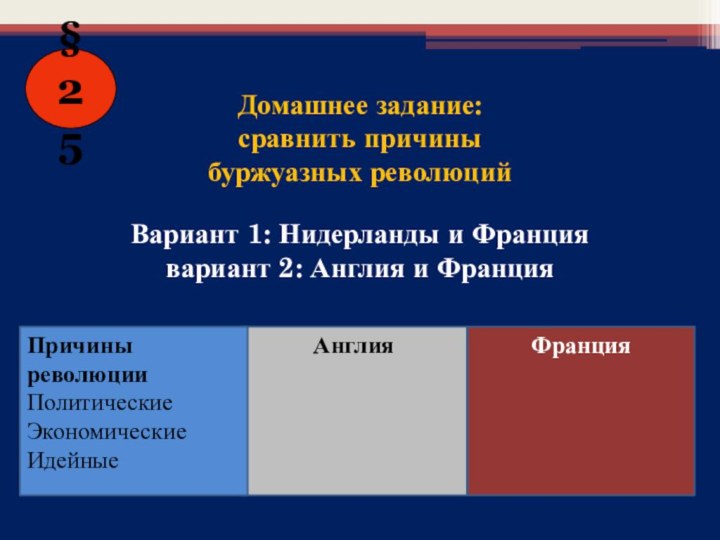 § 25АнглияФранцияПричины революцииПолитическиеЭкономическиеИдейные  Домашнее задание:сравнить причины буржуазных революций  Вариант 1: