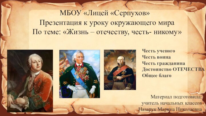 Презентация к уроку окружающего мираПо теме: «Жизнь – отечеству, честь- никому»МБОУ «Лицей