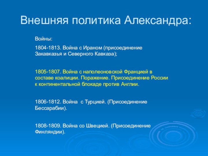 Внешняя политика Александра:Войны:1804-1813. Война с Ираном (присоединение Закавказья и Северного Кавказа);1805-1807. Война