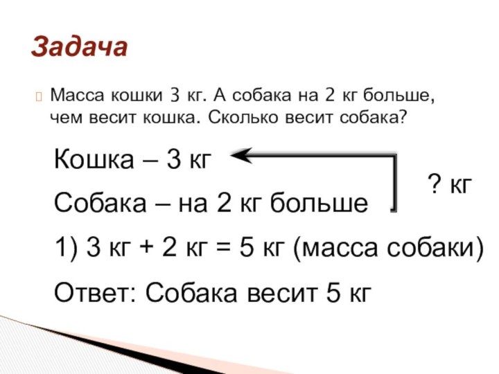 Масса кошки 3 кг. А собака на 2 кг больше, чем весит