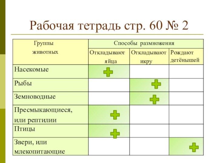 Рабочая тетрадь стр. 60 № 2