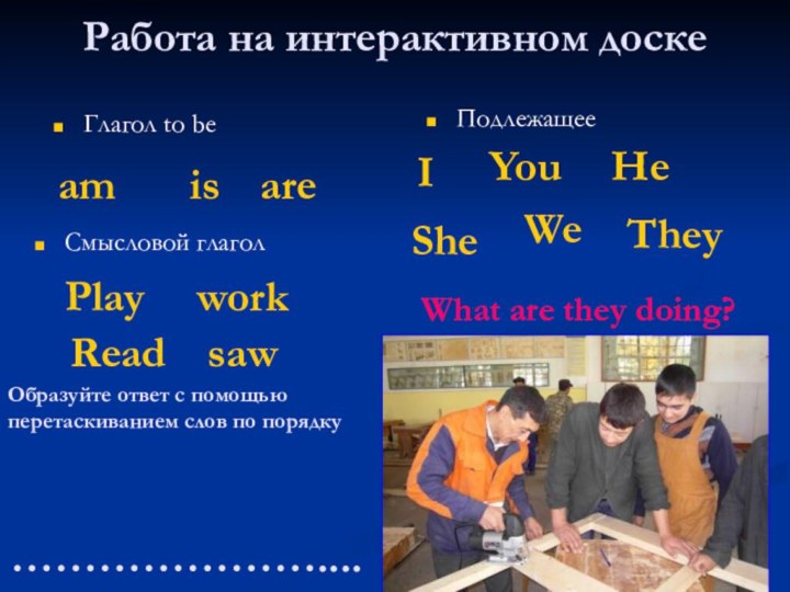 Работа на интерактивном доске Глагол to beПодлежащее Смысловой глагол amisareHeYouIWeSheworkPlayReadsawWhat are they