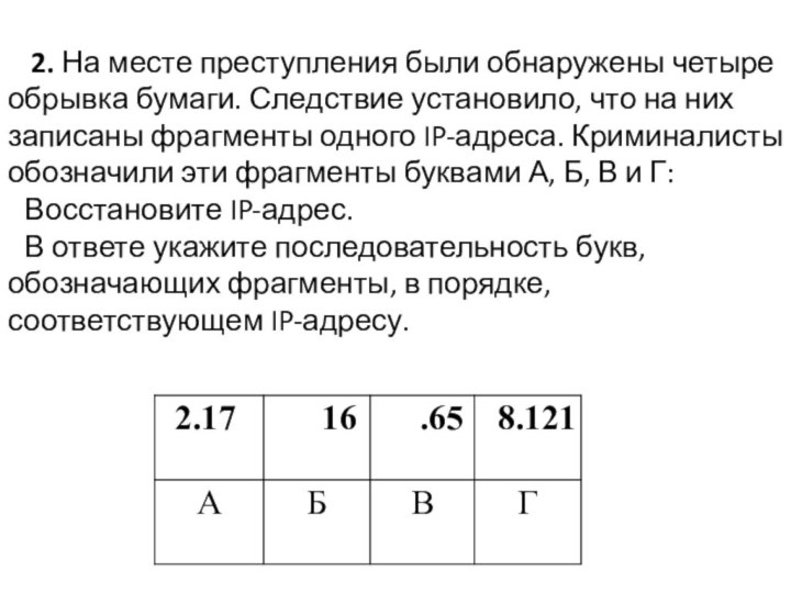 2. На месте преступления были обнаружены четыре обрывка бумаги. Следствие установило,