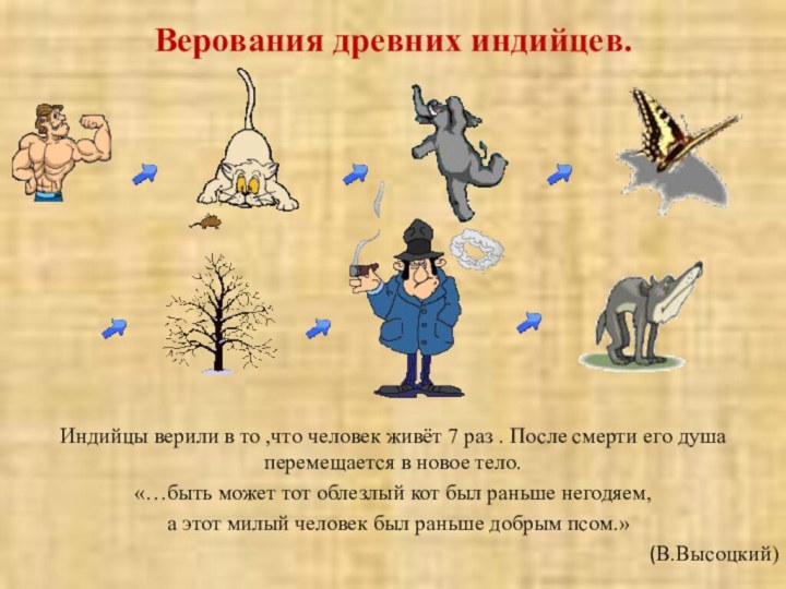 Верования древних индийцев.Индийцы верили в то ,что человек живёт 7 раз .