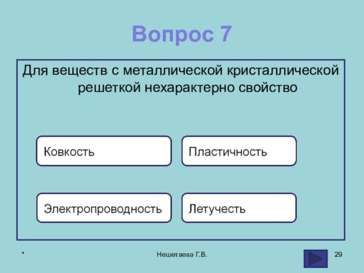 молодецневерноневерноневерноВопрос 7Для веществ с металлической кристаллической решеткой нехарактерно свойство*Нешетаева Г.В.