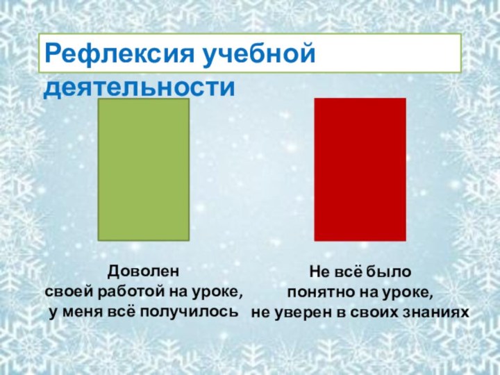 Рефлексия учебной деятельностиДоволен своей работой на уроке, у меня всё получилосьНе всё