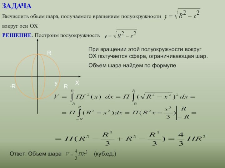 ЗАДАЧАВычислить объем шара, получаемого вращением полуокружностивокруг оси OXРЕШЕНИЕ. Построим полуокружностьyXR-R