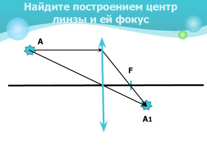 Найдите построением центр линзы и ей фокус