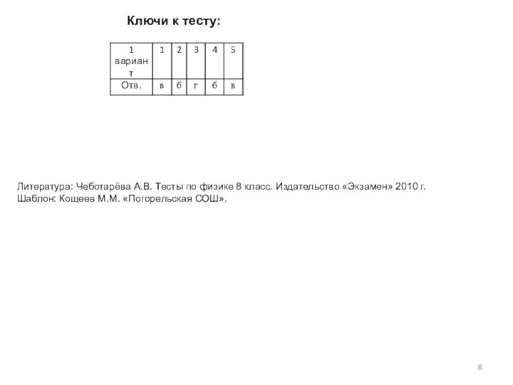 Ключи к тесту: Литература: Чеботарёва А.В. Тесты по физике 8 класс. Издательство