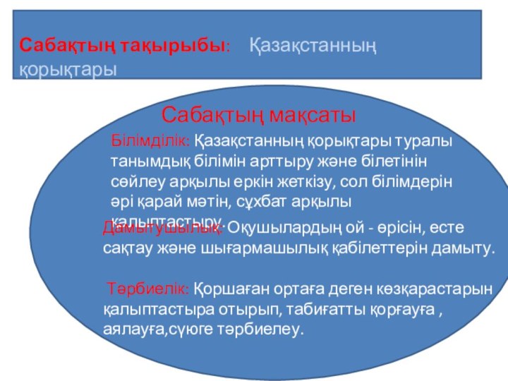 Сабақтың тақырыбы:  Қазақстанның қорықтарыСабақтың мақсатыБілімділік: Қазақстанның қорықтары туралы танымдық білімін арттыру