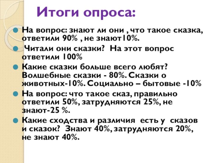 Итоги опроса:  На вопрос: знают ли они , что такое сказка,