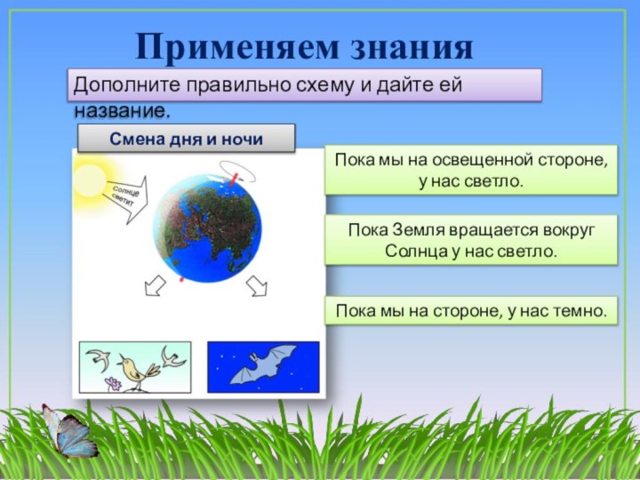 Применяем знанияДополните правильно схему и дайте ей название. Смена дня и ночиПока