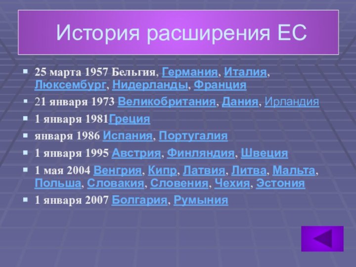 История расширения ЕС25 марта 1957 Бельгия, Германия, Италия, Люксембург, Нидерланды, Франция21 января