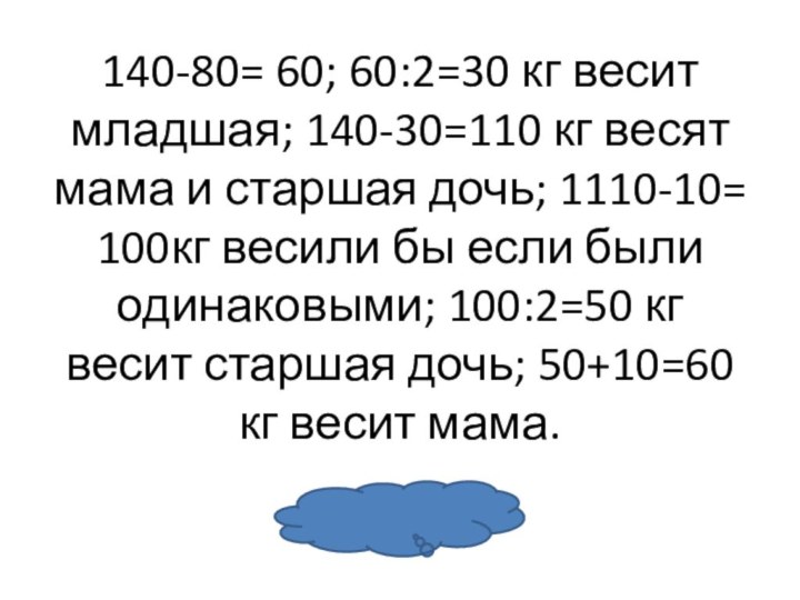 140-80= 60; 60:2=30 кг весит младшая; 140-30=110 кг весят мама и старшая