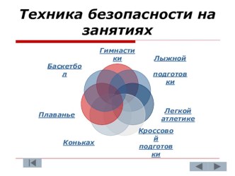 Техника безопасности на занятих физкультуры