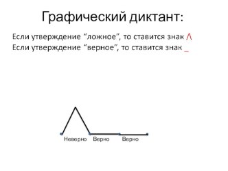 Графический диктант Вычитание натуральных чисел