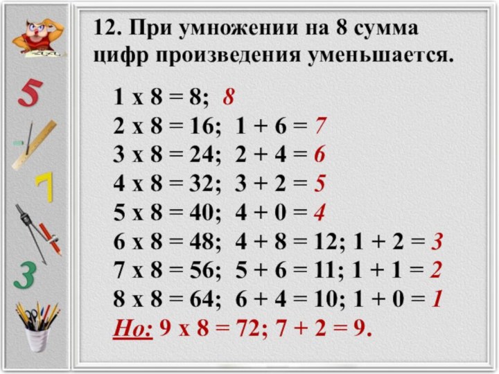 Проект секреты таблицы умножения