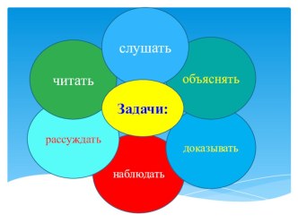 Презентация к уроку литературыЫ.АлтынсаринЩедрый человек