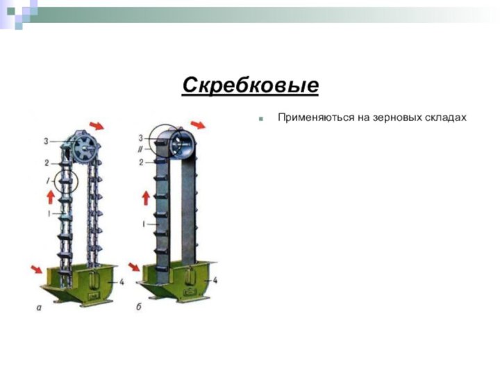 СкребковыеПрименяються на зерновых складах