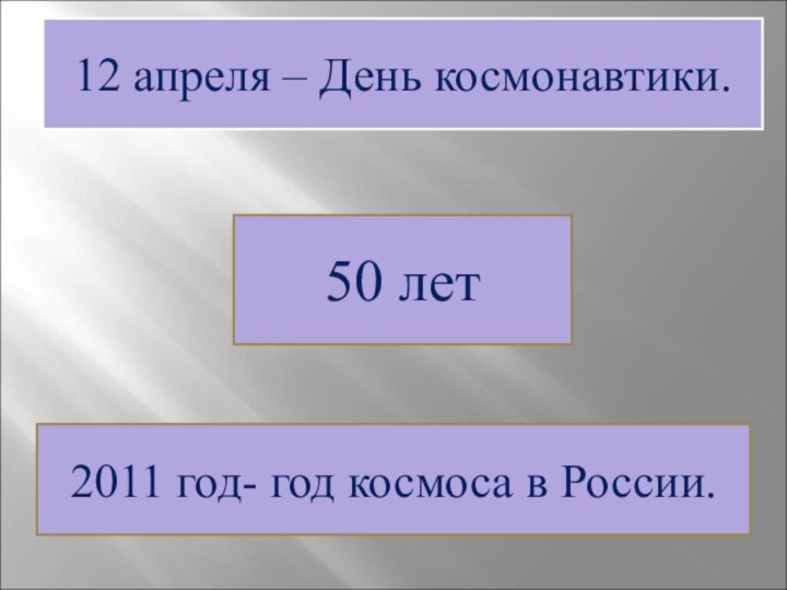 12 апреля – День космонавтики.50 лет2011 год- год космоса в России.