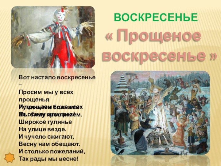 Воскресенье « Прощеноевоскресенье »Вот настало воскресенье – Просим мы у всех