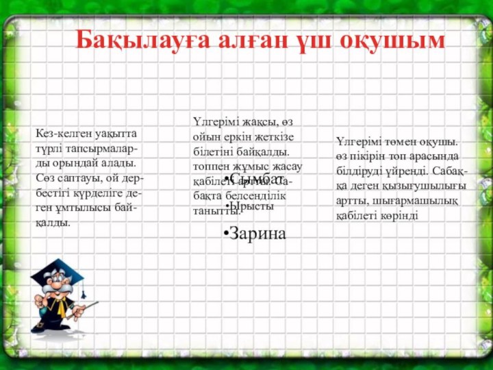 Бақылауға алған үш оқушымКез-келген уақыттатүрлі тапсырмалар-ды орындай алады. Сөз саптауы, ой дер-бестігі