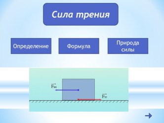 Интерактивный плакат по теме Сила трения