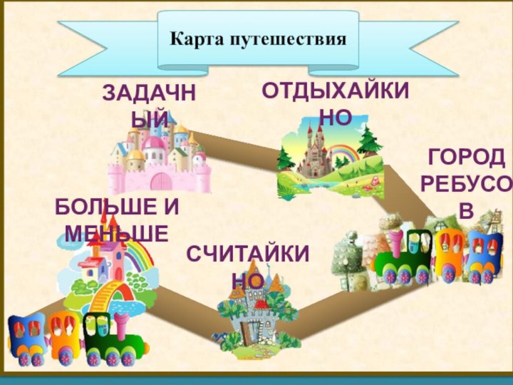 Карта путешествияБольше и меньшесчитайкиноГород ребусовотдыхайкинозадачный