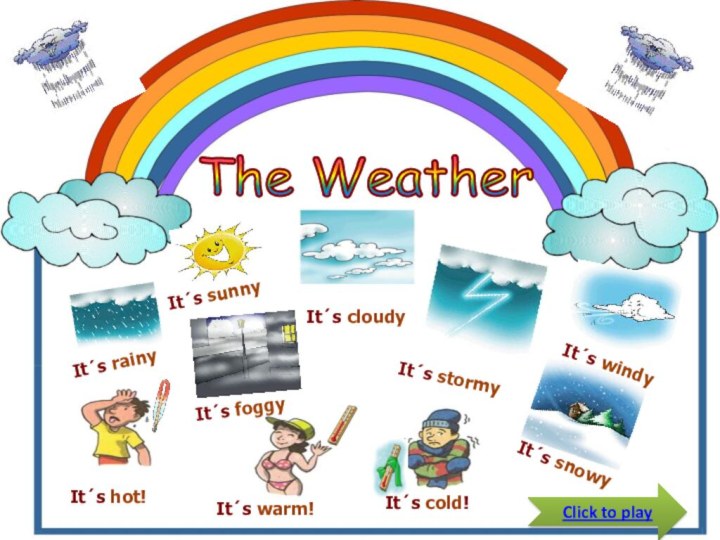 It´s sunny It´s cloudyIt´s windyIt´s rainyIt´s stormyIt´s snowyIt´s foggy It´s hot!It´s warm!It´s