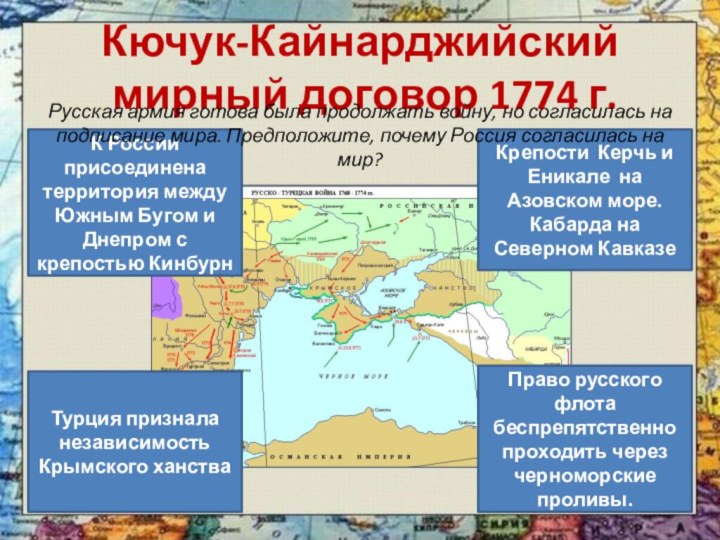 Отношения с крымским и османской империей. Кючук-Кайнарджийский Мирный договор. Кючук-Кайнарджийский Мирный договор карта. Условия Кючук-Кайнарджийского мирного. Кючук-Кайнарджи на карте.