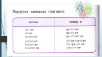Презентация Перфект сильных глаголов немецкого языка