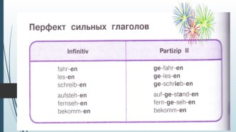 Презентация Перфект сильных глаголов немецкого языка