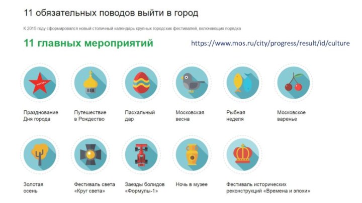 https://www.mos.ru/city/progress/result/id/culture