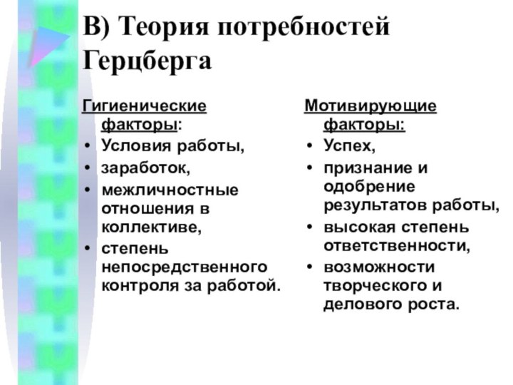 В) Теория потребностей ГерцбергаГигиенические факторы:Условия работы,заработок,межличностные отношения в коллективе,степень непосредственного контроля за