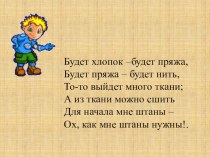 Презентация по Технологии на тему Растительные волокна