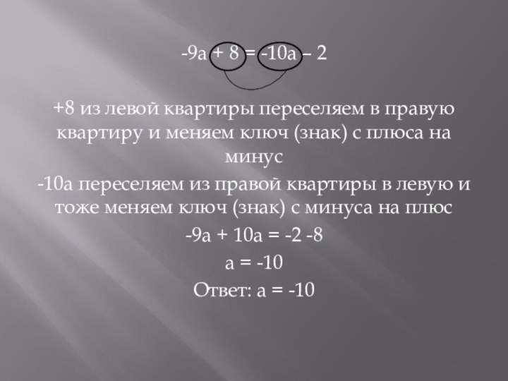 -9а + 8 = -10а – 2 +8 из левой квартиры переселяем