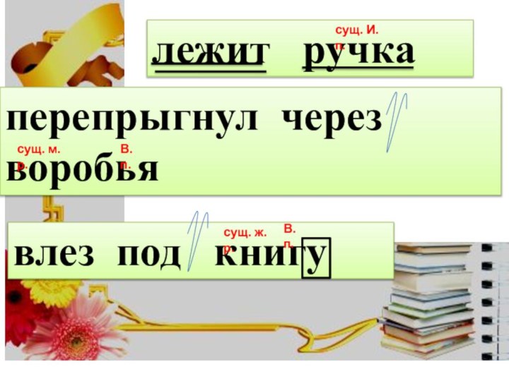 лежит  ручка сущ. И. п.перепрыгнул через воробья сущ. м.р.В. п.влез под