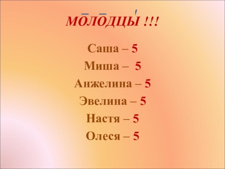 МОЛОДЦЫ !!!Саша – 5Миша – 5Анжелина – 5Эвелина – 5Настя – 5Олеся – 5