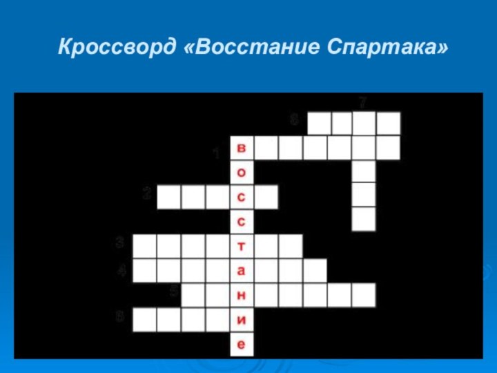 Кроссворд «Восстание Спартака»