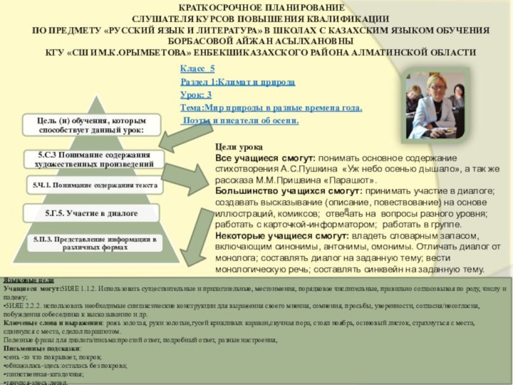 Языковые целиУчащиеся могут:5ИЯЕ 1.1.2. Использовать существительные и прилагательные, местоимения, порядковае числительные, правильно