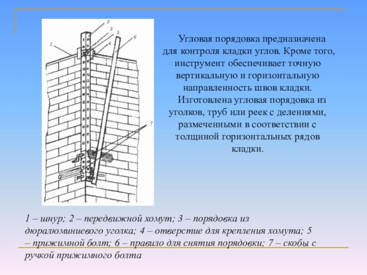 1 – шнур; 2 – передвижной хомут; 3 – порядовка из дюралюминиевого