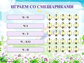 Урок- презентация Профессии в наше время.