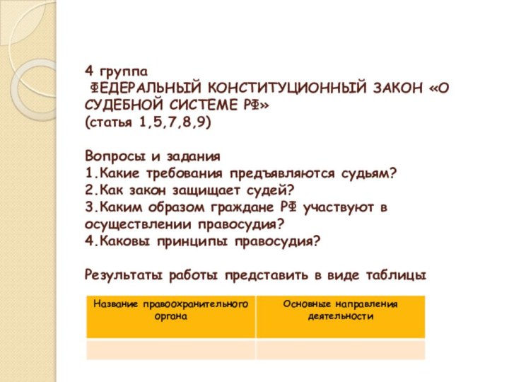 4 группа  ФЕДЕРАЛЬНЫЙ КОНСТИТУЦИОННЫЙ ЗАКОН «О СУДЕБНОЙ СИСТЕМЕ РФ»  (статья