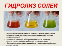 Презентация по химии на тему Гидролиз солей (11класс)