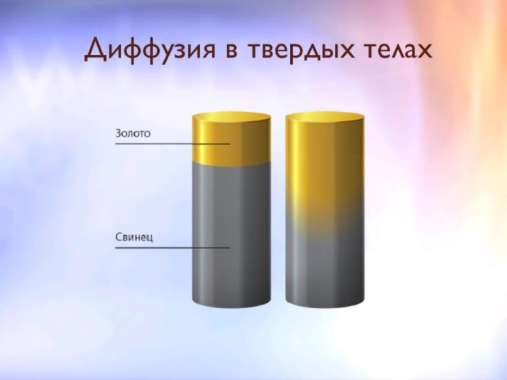 Твердая диффузия