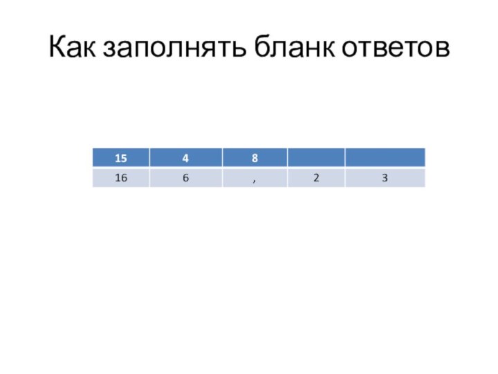 Как заполнять бланк ответов