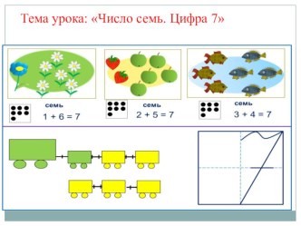 Презентация по математике Число 7.Цифра 7