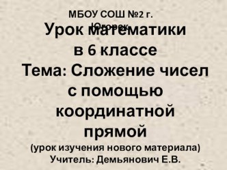 Презентация по математике Сложение чисел с помощью числовой прямой